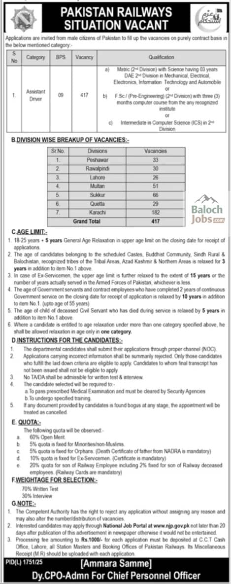 Pakistan Railways Jobs 2026 Official Advertisement 