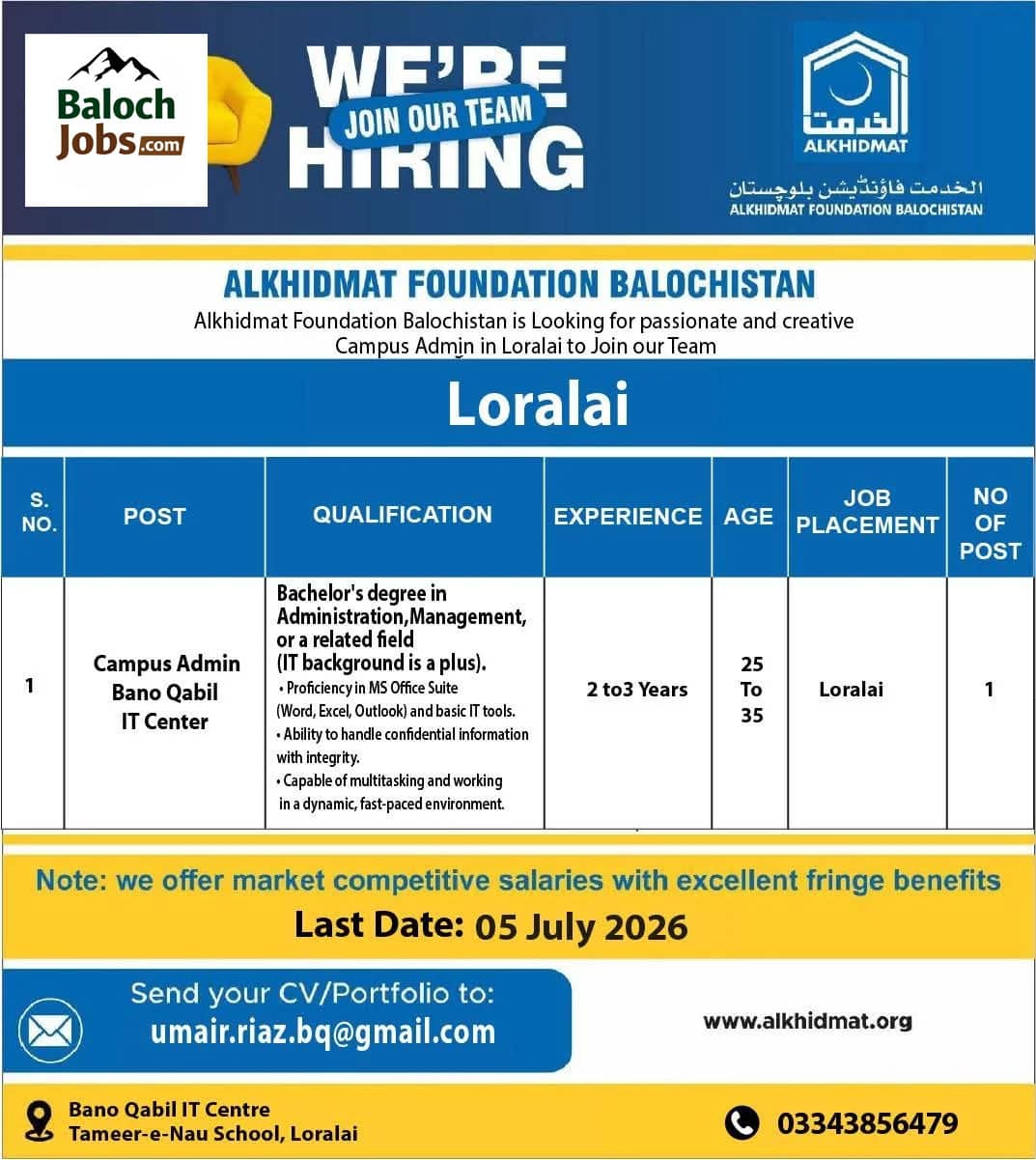 Alkhidmat Bano Qabil Jobs 2026 in Loralai Advertisement