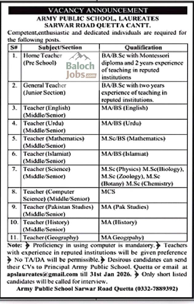 Army Public School APS Quetta Jobs 2026 Official Advertisement 