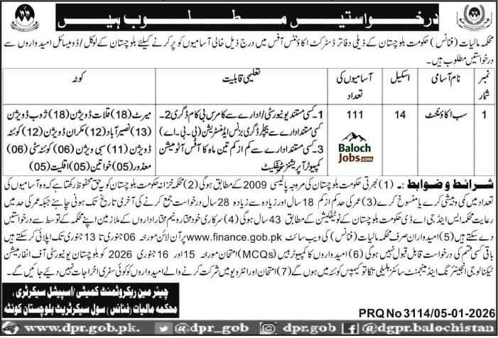 Balochistan Finance Department Jobs 2026 Official Advertisement 