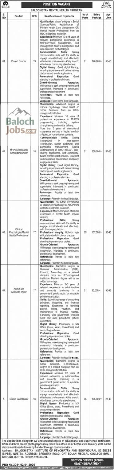 Balochistan Mental Health Program Jobs 2026 Official Advertisement 