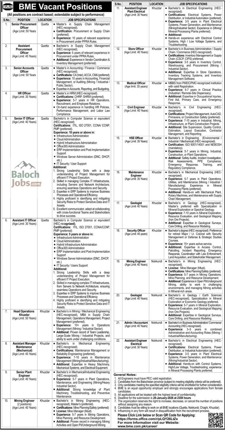 Bolan Mining Enterpries BME Jobs 2026 Official Advertisement 