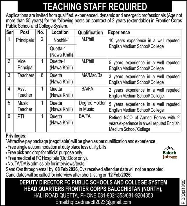 FC Public School And College System Jobs 2026 Official Advertisement
