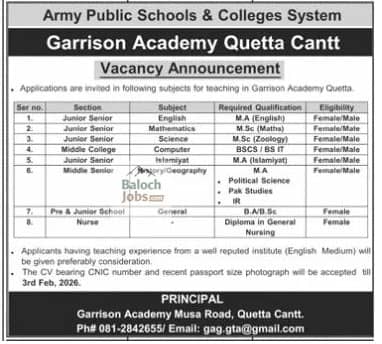 Garrison Academy Quetta Cantt Jobs 2026 Official Advertisement 