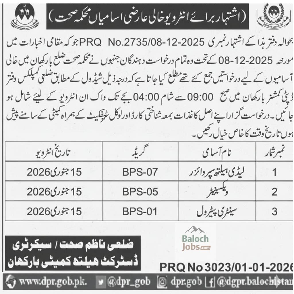 Health Department Barkhan Test Interview 2026 Official Advertisement 
