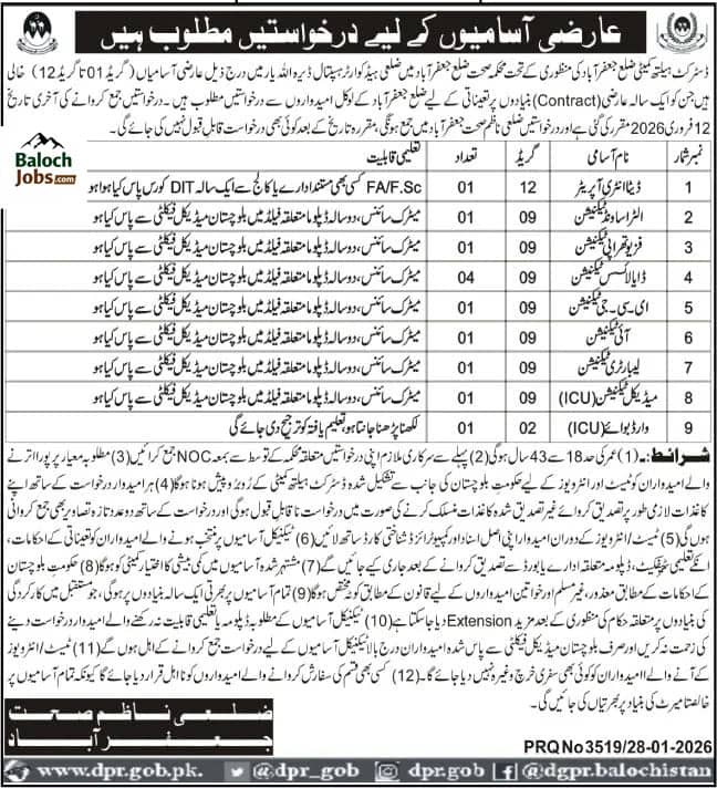 Health Department Jobs in Jaffarabad 2026 Official Advertisement