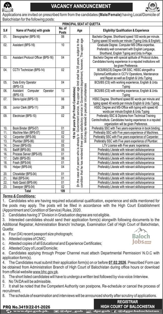 High Court of Balochistan Jobs 2026 Official Advertisement