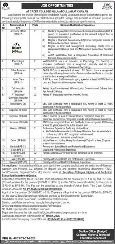 Jobs in Cadet College Killa Abdullah Febryart 2026 Advertisement 