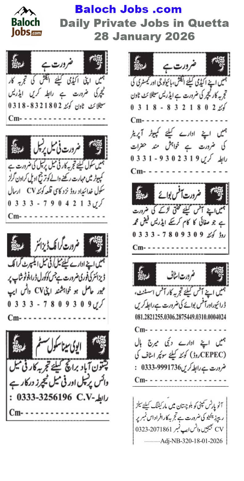 Latest Private Jobs in Quetta 28 January 2026
