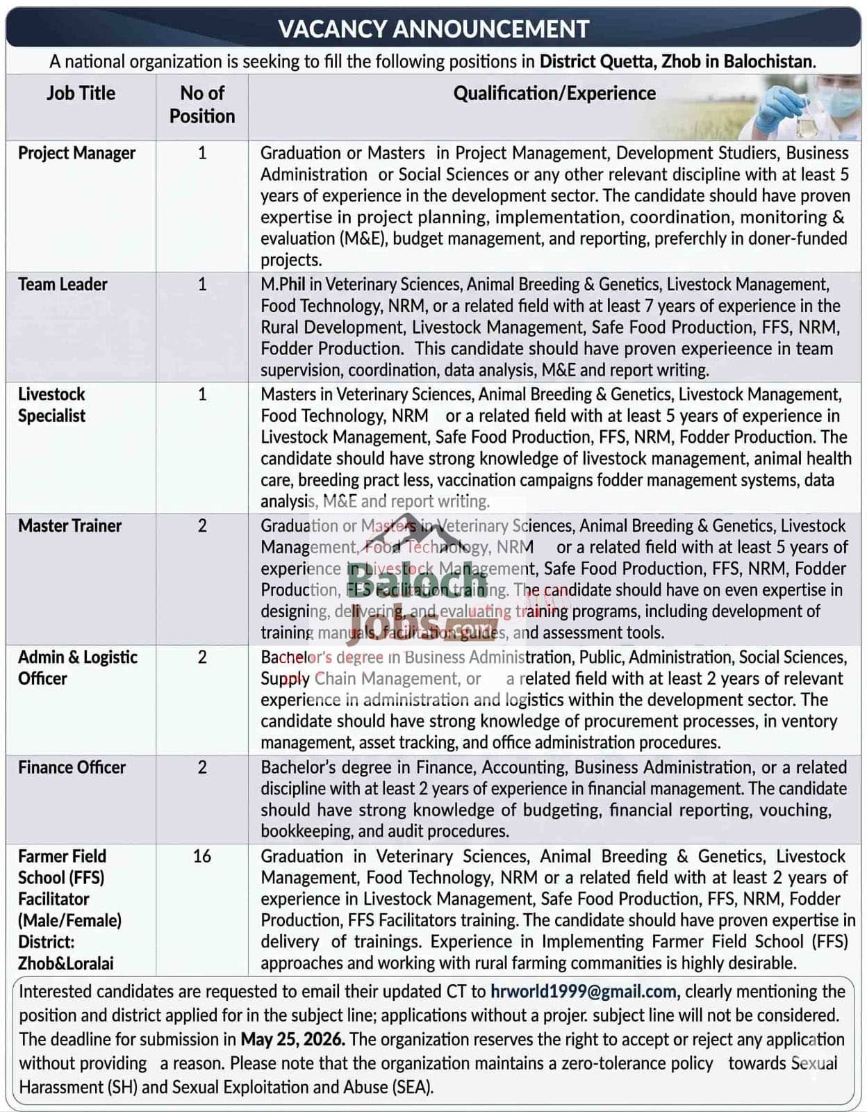 National Organization NGO Jobs in Balochistan 2026 Advertisement