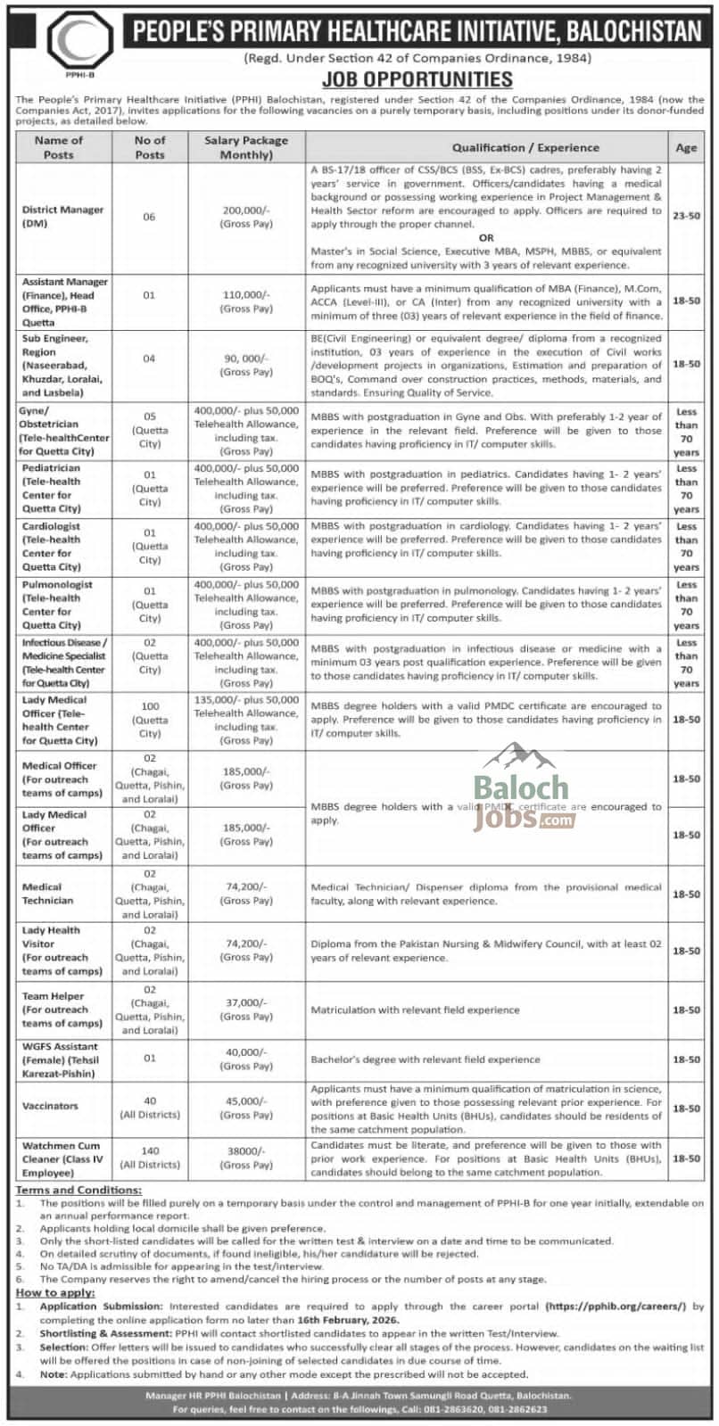 PPHI Balochistan Jobs 2026 Official Advertisement February 2026