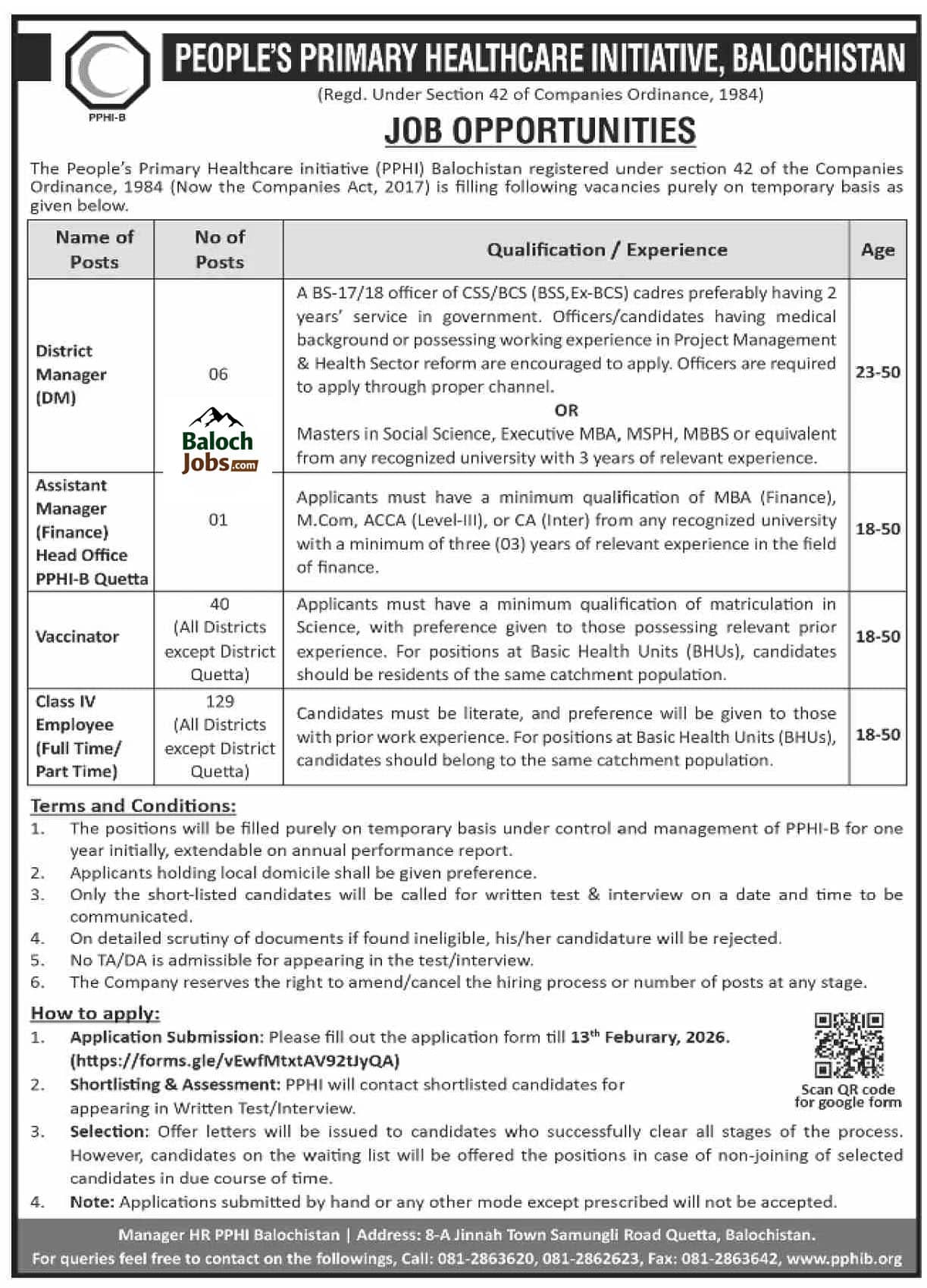 PPHI Balochistan Jobs 2026