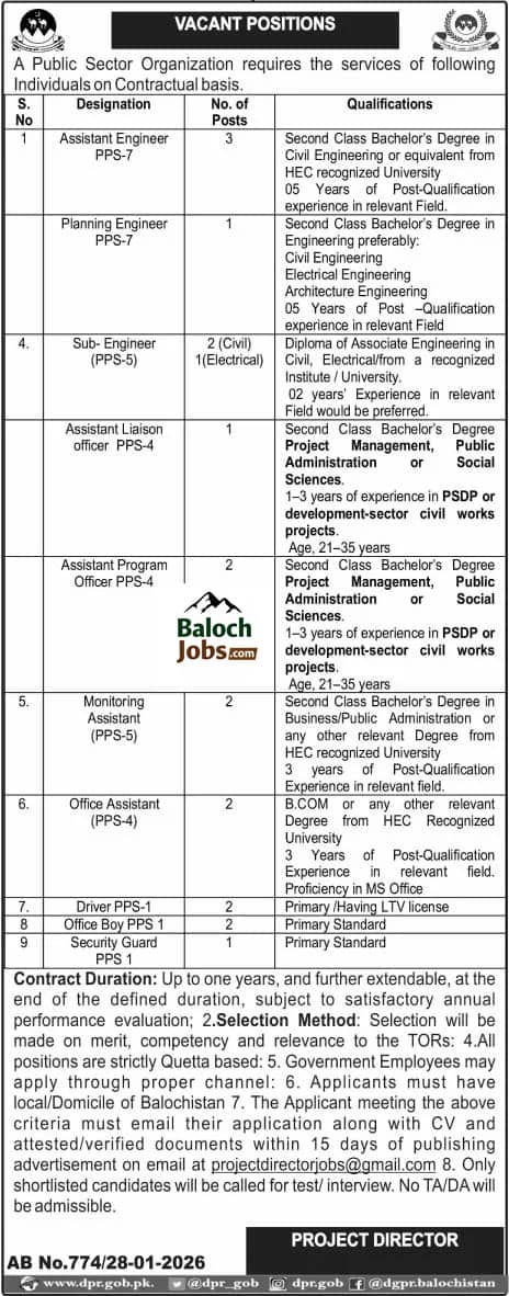 Public Sector Organization NGO Jobs in Balochistan 2026 Official Advertisement