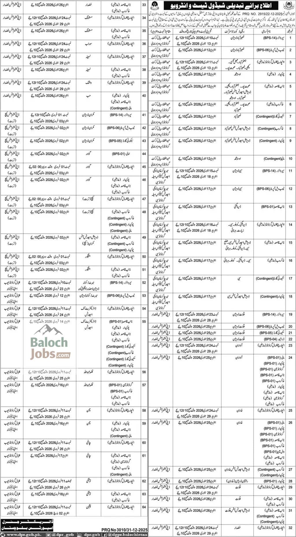 Sports Department Balochistan Test Interview 2026 Official Advertisement