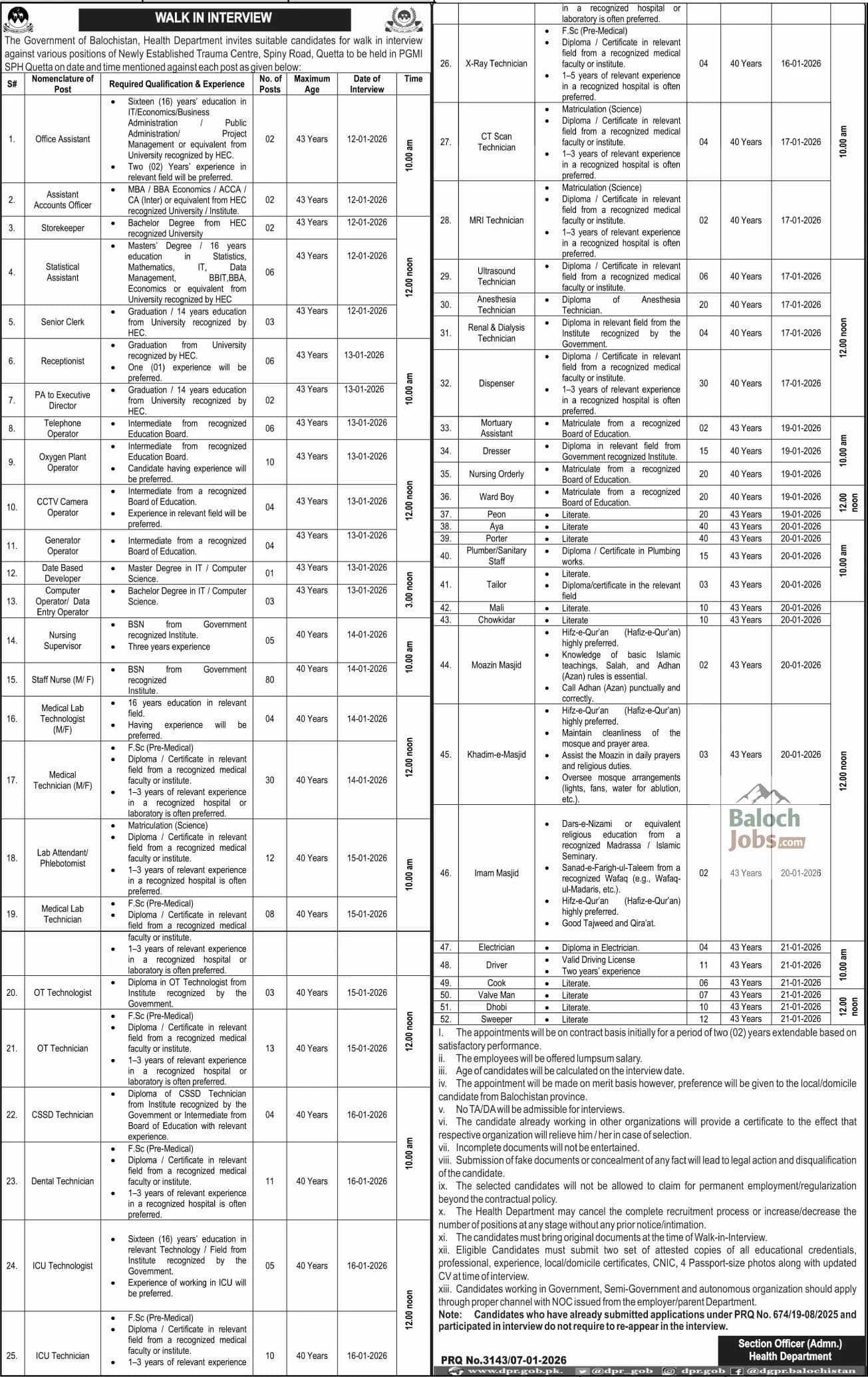 Trauma Center Quetta Jobs 2026 Advertisement