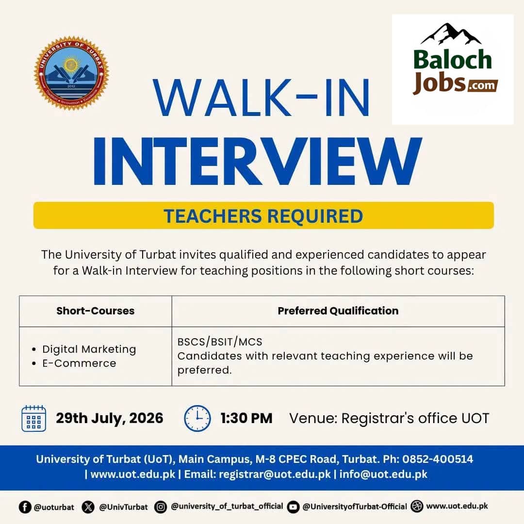 University of Turbat Jobs 2026 Advertisement