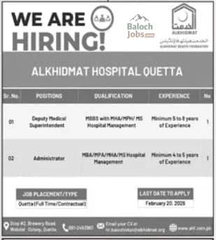 Alkhidmat Hospital Quetta Jobs 2026 Official Advertisement 