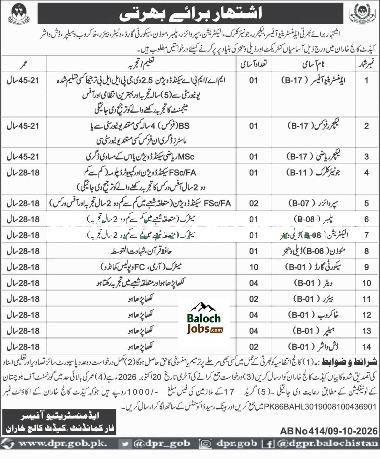 Cadet College Kharan Jobs 2026 Advertisement