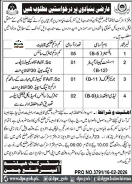 District Health Office Chaman Jobs 2026 Official Advertisement 