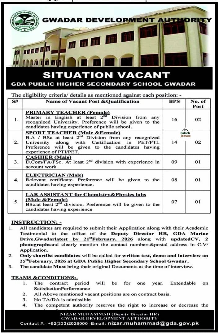 GDA Public Higher School Gwadar Jobs 2026