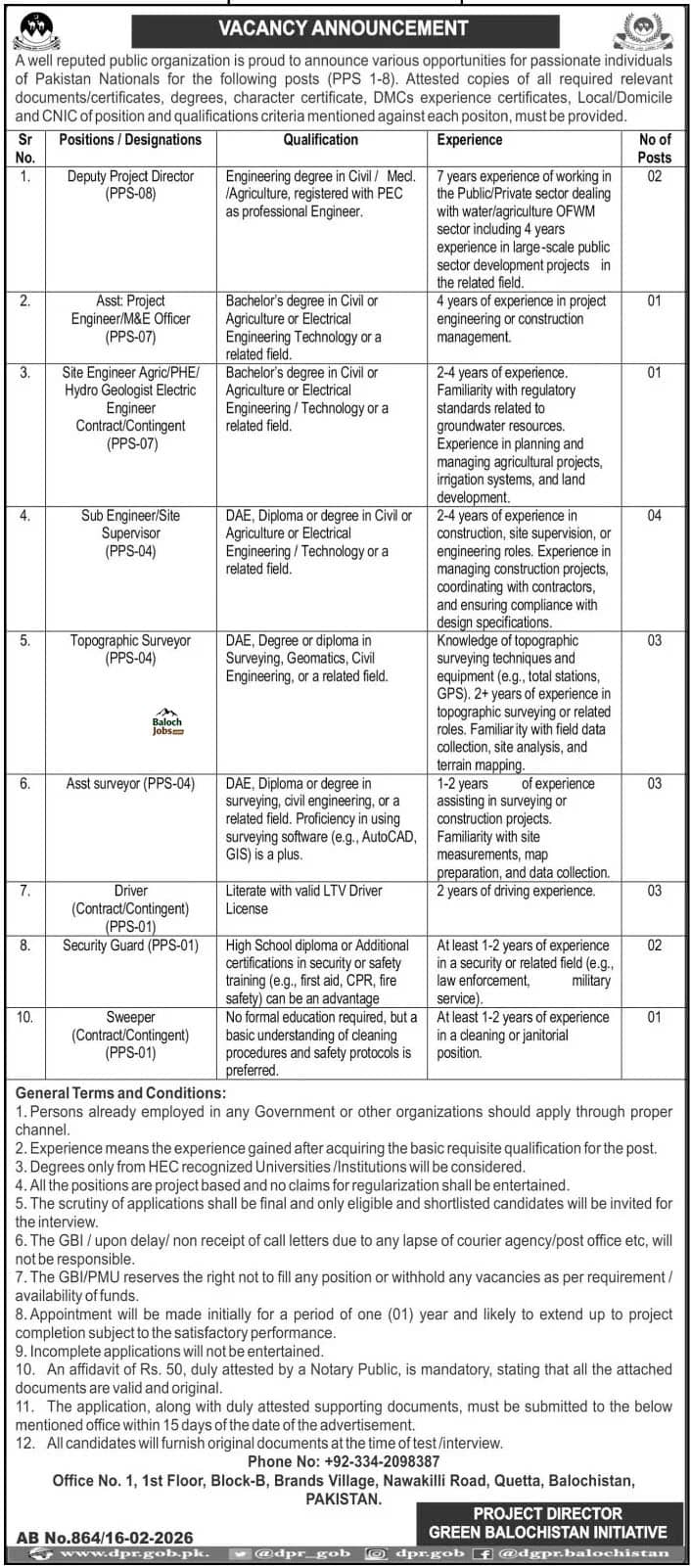 Green Balochistan Initiative Jobs 2026 Official Advertisement 