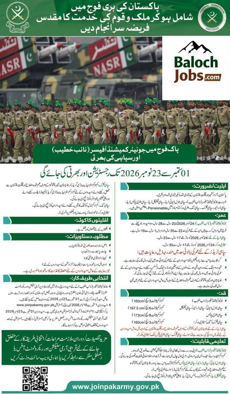 Pakistan Army Soldier Jobs 2026 Advertisement