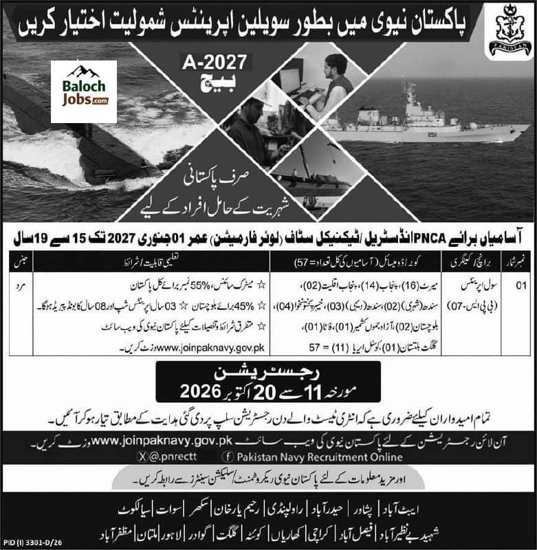 Pakistan Navy Civilian Jobs 2026 Advertisement