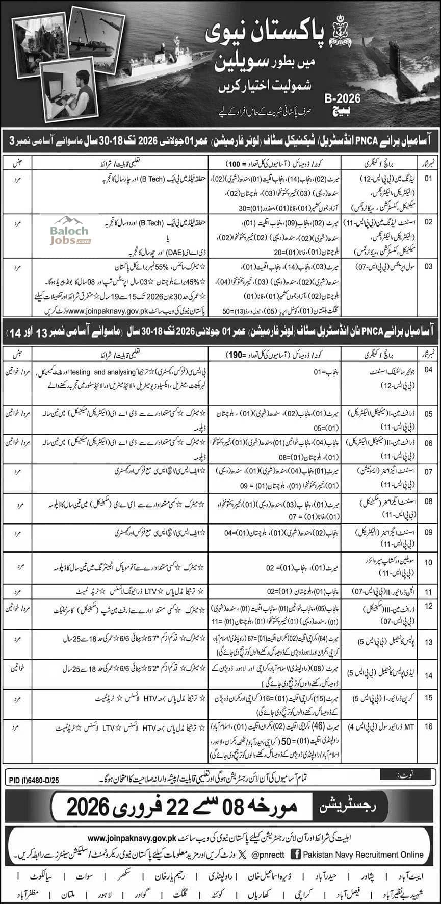 Pakistan Navy Civilian Jobs 2026 Official Advertisement 