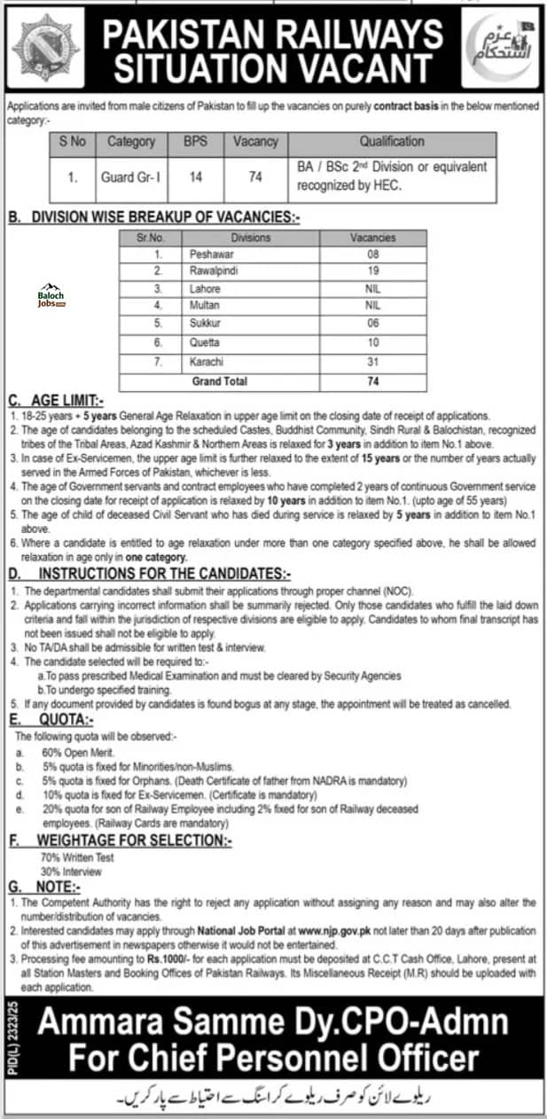 Pakistan Railways Jobs 2026 Official Advertisement 