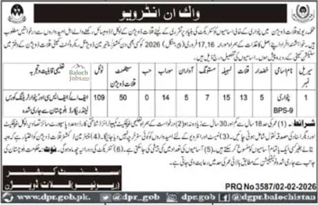 Patwari Jobs in Revenue Department Kalat 2026 Official Advertisement