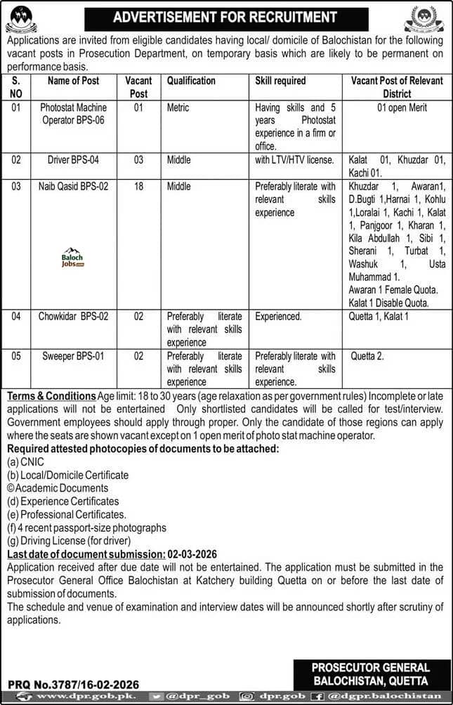 Prosecutor General Balochistan Jobs 2026 Official Advertisement 