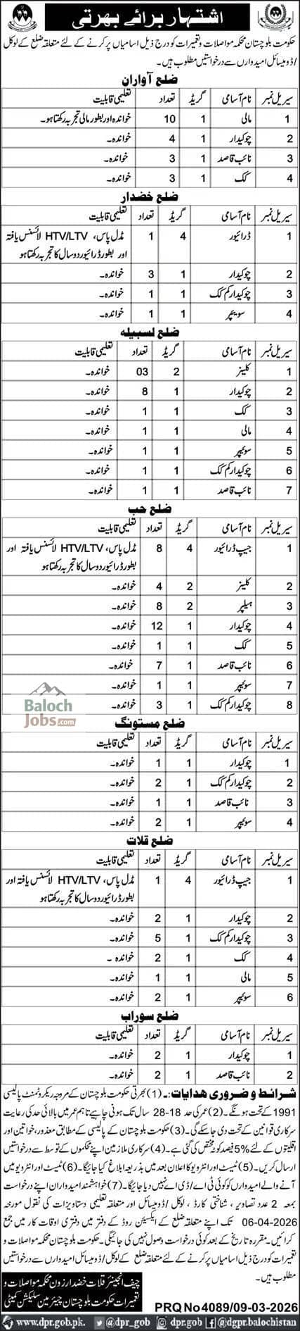 Communication And Works Department Balochistan Jobs 2026 Advertisement (1)