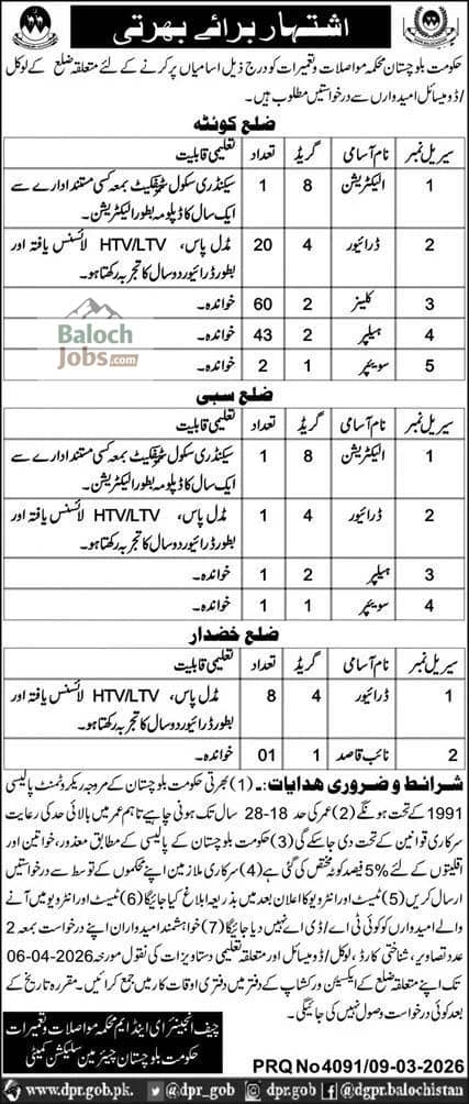 Communication And Works Department Balochistan Jobs 2026 Advertisement For Sibi, Khuzdar and Quetta