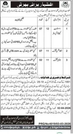 Communication And Works Department Balochistan Jobs 2026 For Junior Clerk and Computer operator and Accounts clerk Advertisement 