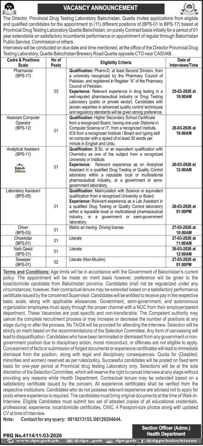 Provincial Drug Testing Laboratory Balochistan Jobs 2026 Official Advertisement 