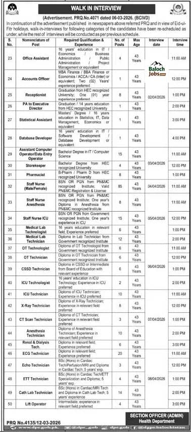 Reschedule Test Date For BICVD Quetta Jobs 2026 Health Department Balochistan