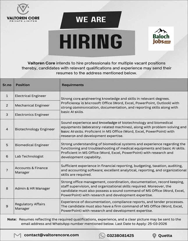 Valtoren Core Jobs in Quetta 2026 Online Apply 1 Valtoren Core Jobs in Quetta 2026 Online Apply