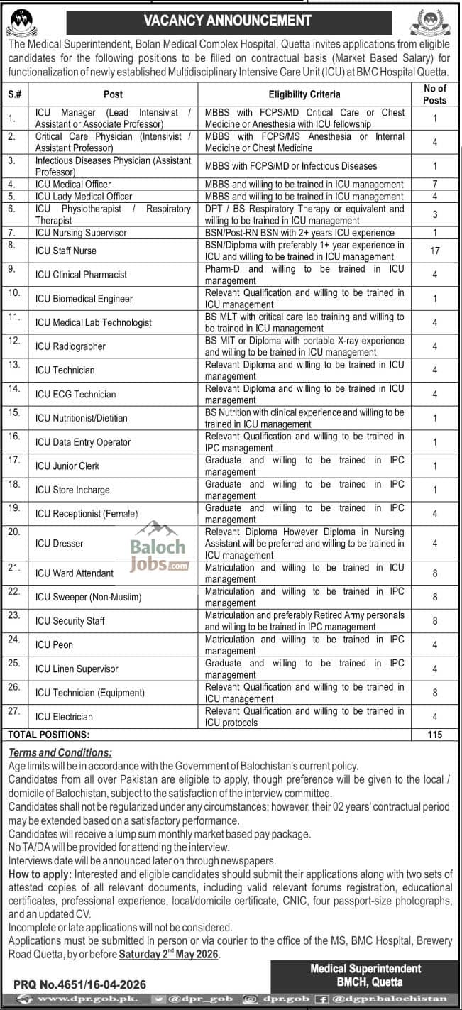 BMC Quetta ICU Jobs April 2026 Official Advertisement