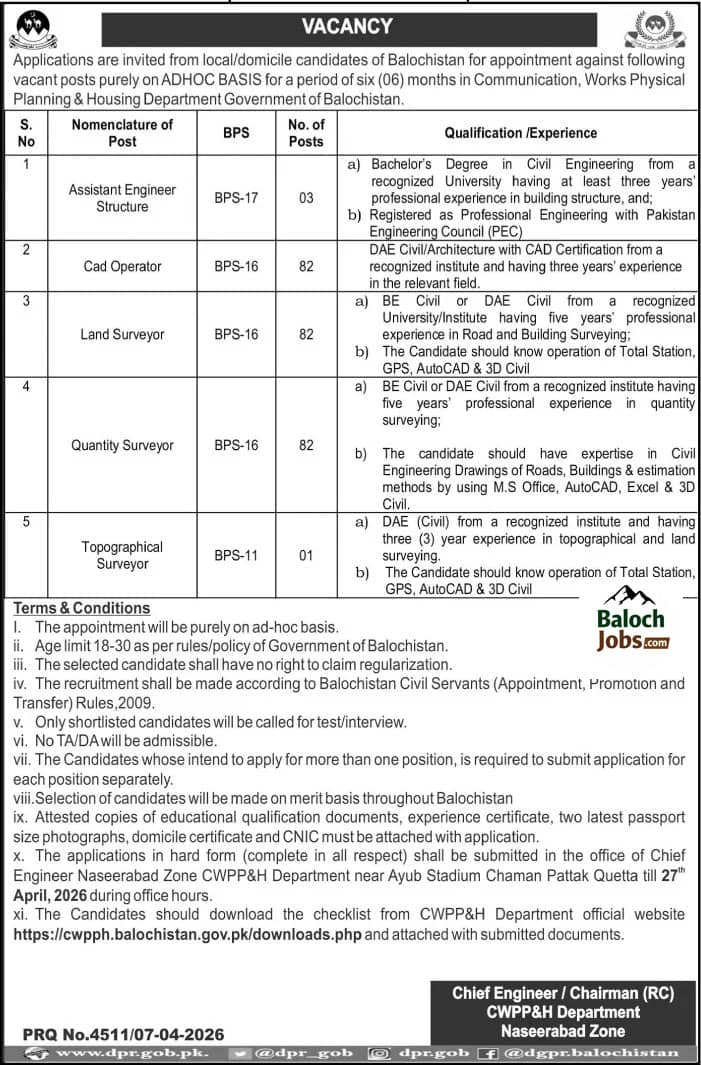 CWPP&H Balochistan Jobs 2026 Apply Online Official Advertisement