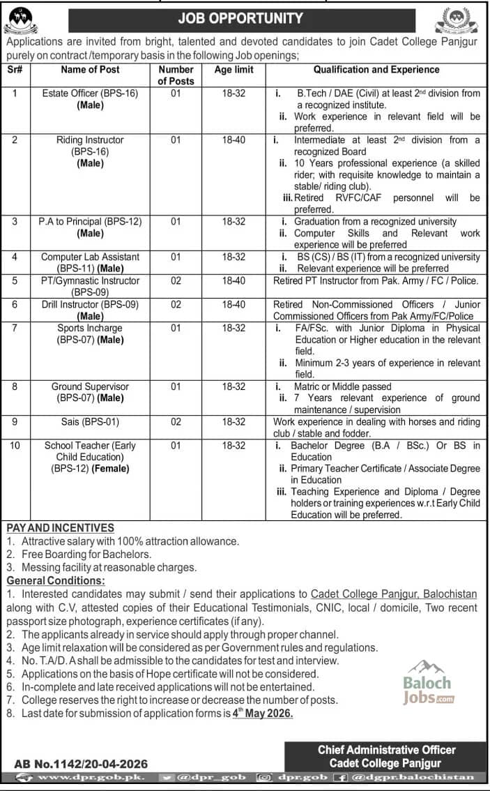 Cadet College Panjgur Jobs April 2026 Advertisement
