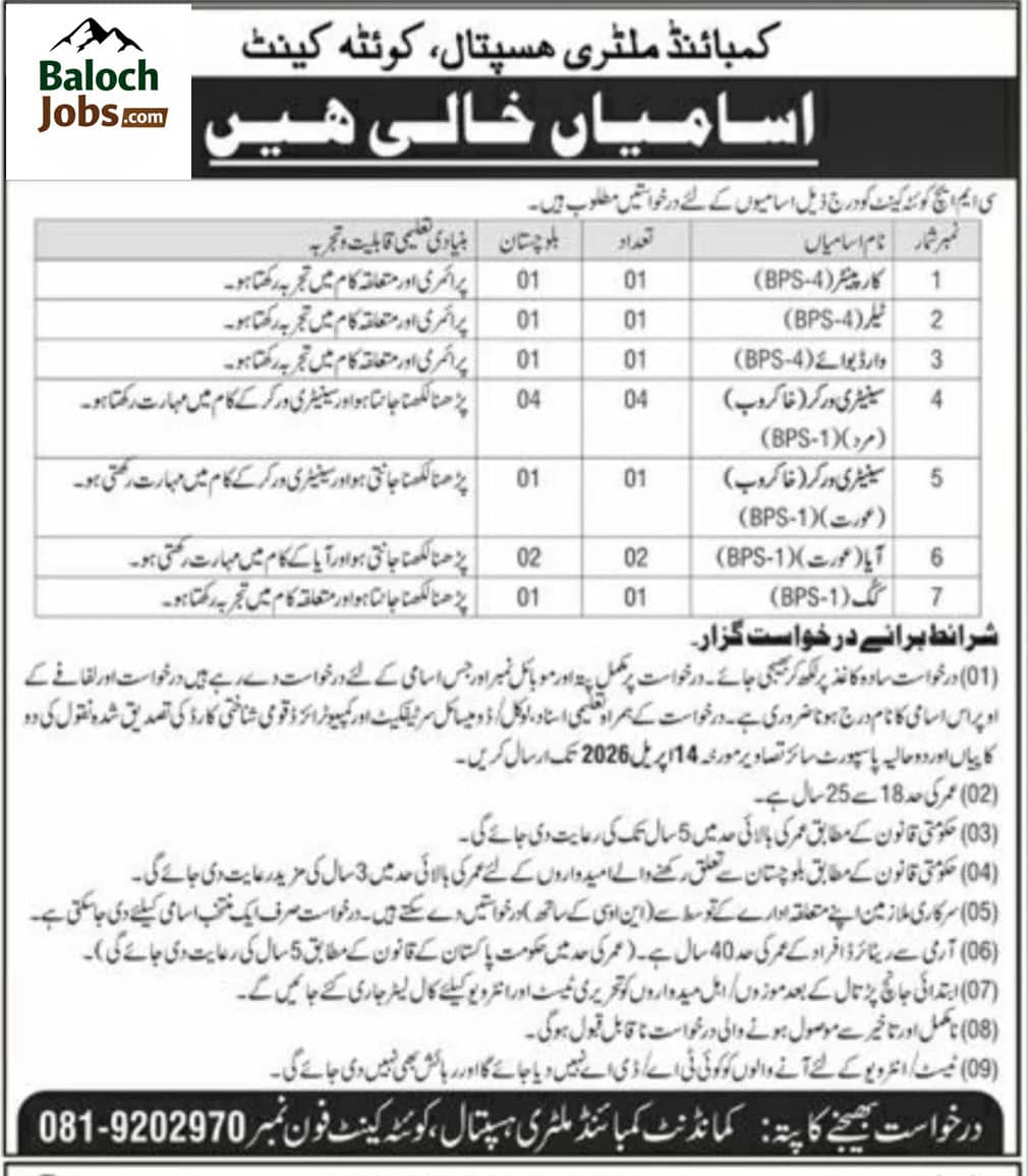 Combined Military Hospital Quetta Cantt Jobs 2026 - CMH Quetta Vacancies 1 Combined Military Hospital Quetta Cantt Jobs 2026 Official Advertisement