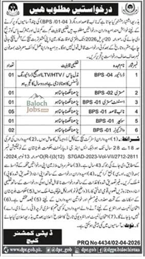 Deputy Commissioner Kech Turbat Jobs 2026 Official Advertisement