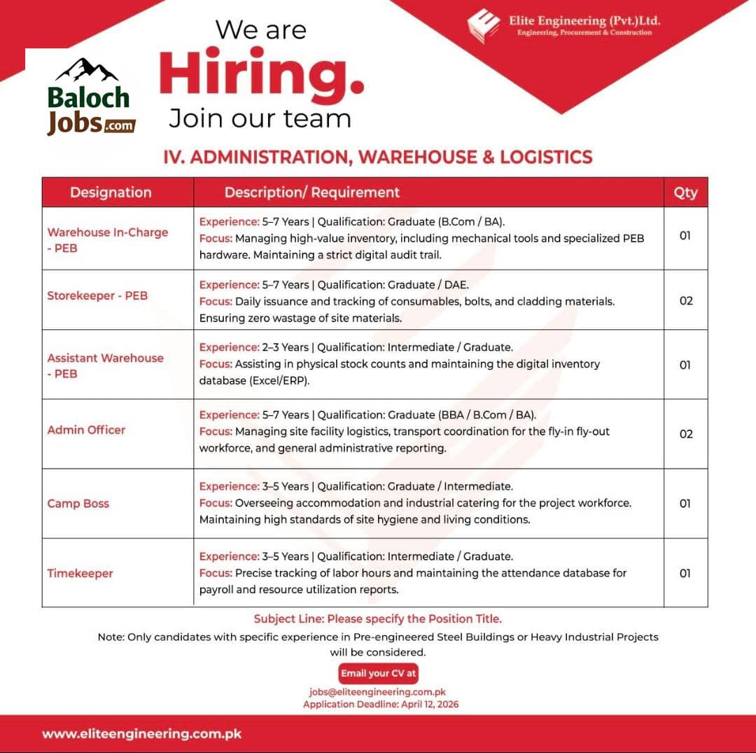 Elite Engineering Jobs For Reko Diq Balochistan 2026 Official Advertisement