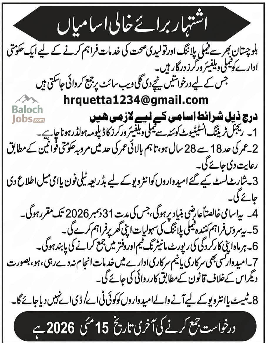 Family Planning And Reproductive Health Balochistan Jobs 2026 Advertisement