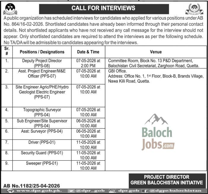 Green Balochistan Initiative Interview Schedule 2026 Advertisement