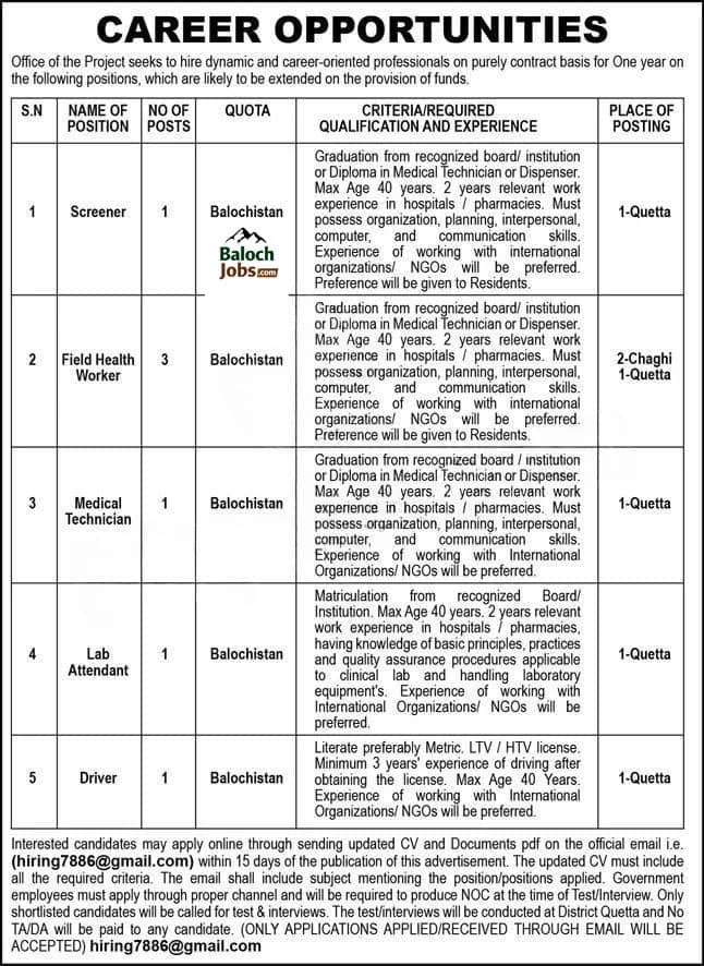 Health Project NGO Jobs In Quetta 2026 Advertisement
