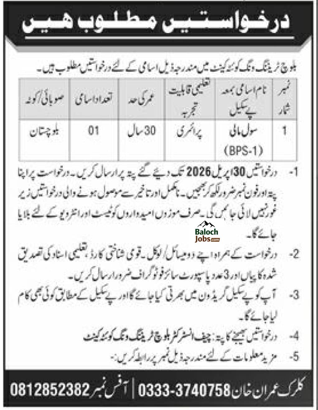 Latest Baloch Training Wing Quetta Cantt Jobs 2026 Advertisement