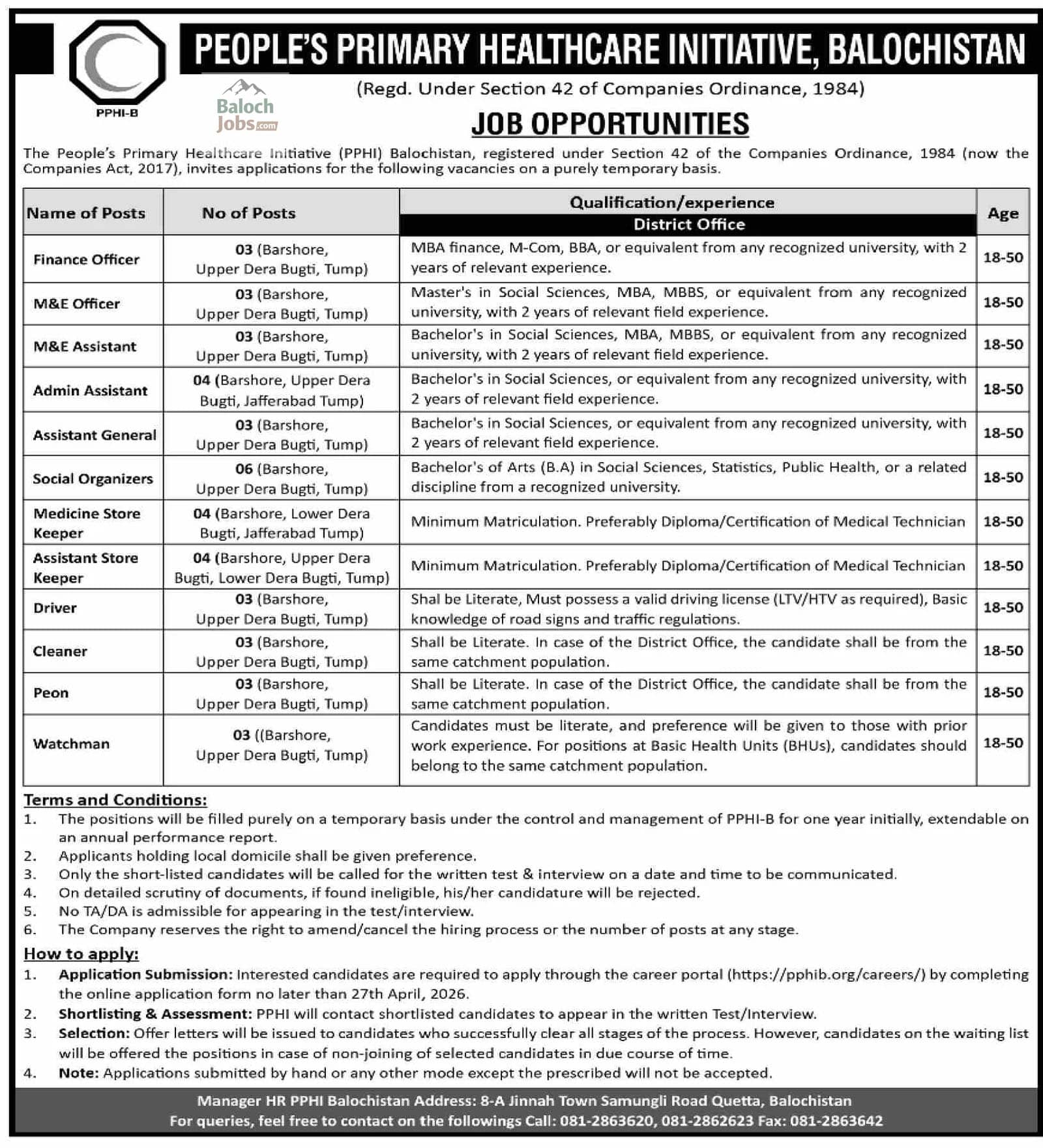 Latest PPHI Jobs in Balochistan April 2026 1 Latest PPHI Jobs in Balochistan April 2026 Official Advertisement