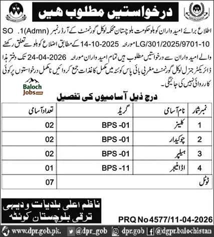 Local Government Department Kohlu Jobs April 2026 1 Local Government Department Kohlu Jobs April 2026 Official Advertisement