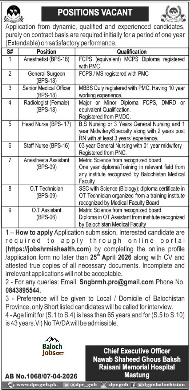 Nawab Shaheed Ghous Bakhsh Raisani Hospital Mastung Jobs 2026 1 Nawab Shaheed Ghous Bakhsh Raisani Hospital Mastung Jobs 2026 Official Advertisement